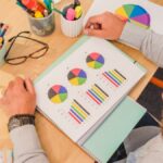 Analyzing Attrities Trends: Insights from Recent Studies